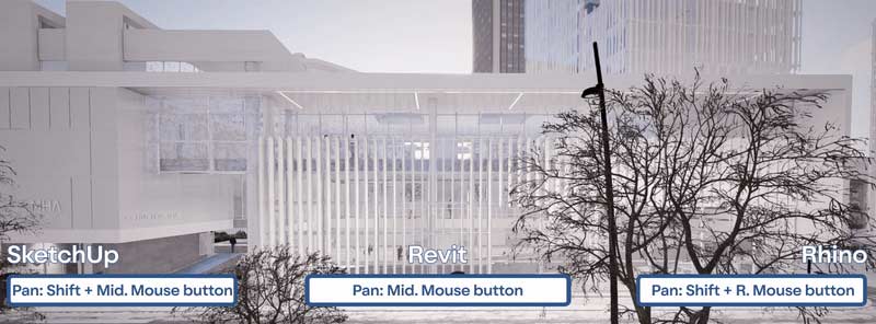 Controle-camera-Lumion-2024