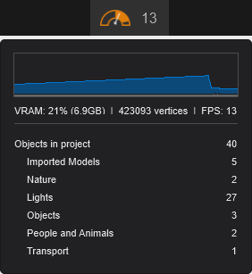 Projet-Lumion-2025-Vram