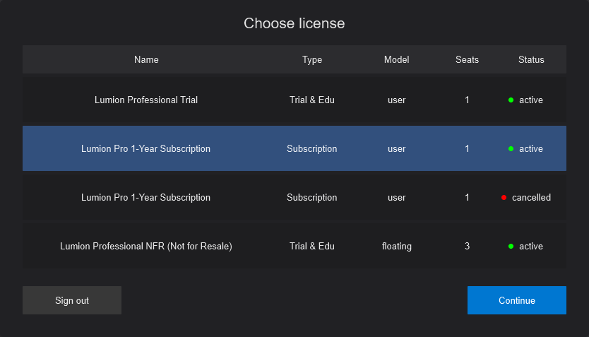 Utilisateur-Lumion-2025