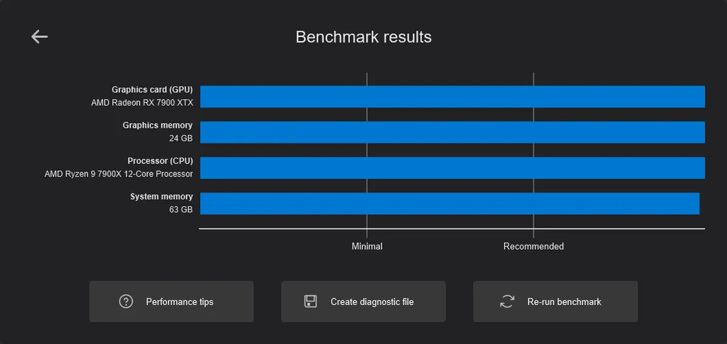 Benchmark-resultats-Lumion-pro-2025